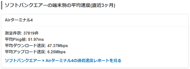 上り6MBPS以上