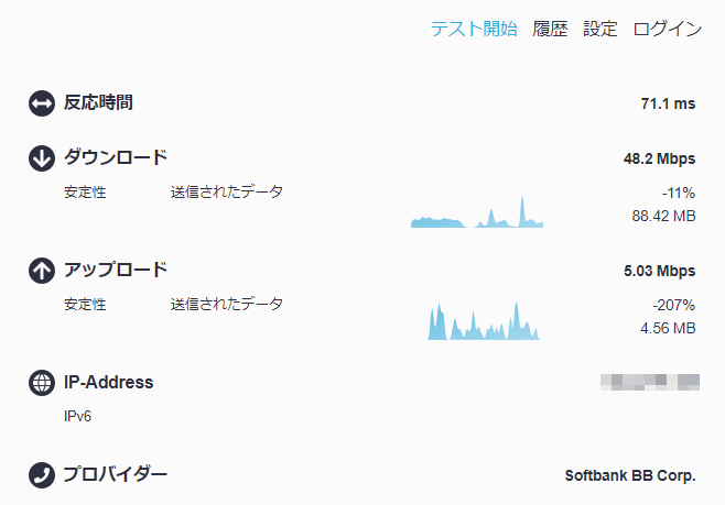 上りは5Mbps
