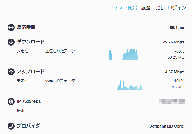 速度計測_昼_PC_Speedcheck