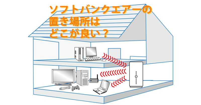 ソフトバンクエアーの置き場所