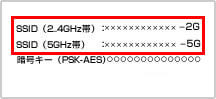 SSIDとパスワード