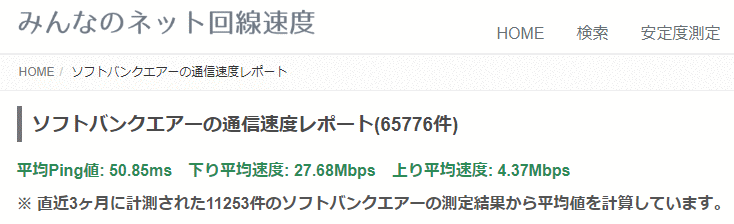 みんなのネット回線速度20201003
