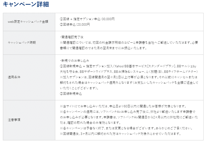 ポケットモバイルのキャンペーン詳細