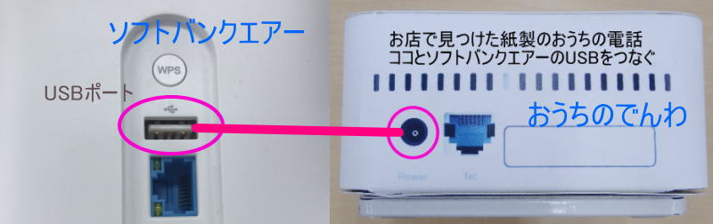 ソフトバンクエアーとおうちのでんわ接続