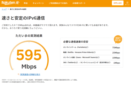 楽天ひかり速度