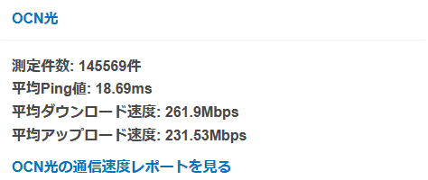 OCN光速度23.09.04調査