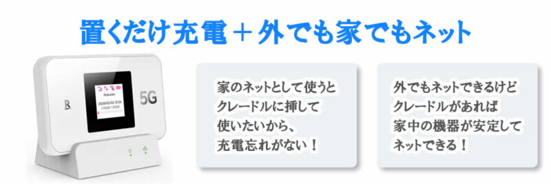 置くだけ充電+外でも家でもネット 家のネットとして使うとクレードルに挿して使いたいから、充電忘れがない! 外でもネットできるけどクレードルがあれば家中の機器が安定してネットできる!