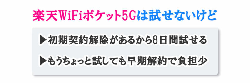 楽天WiFiポケット5Gは試せないけど、初期契約解除があるから8日間試せる。もうちょっと試しても早期解約で負担少。